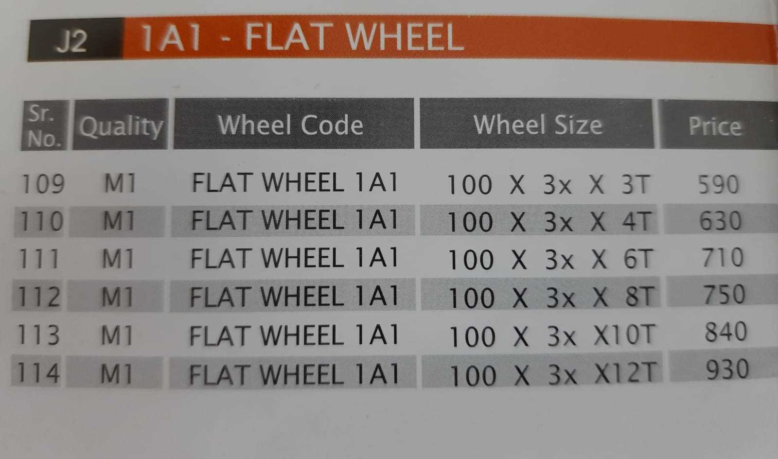 Flat Wheel